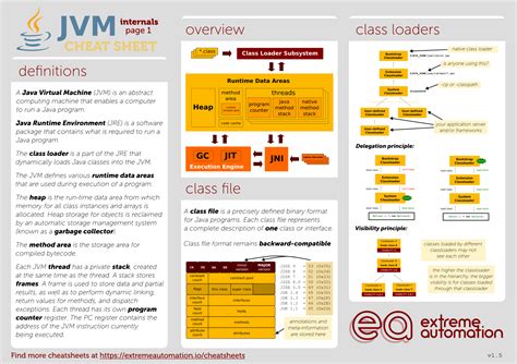 jvmrx|jvmrx fact sheet.